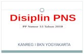 Disiplin  PNS