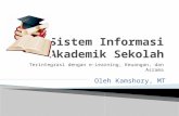 Sistem Informasi Akademik Sekolah