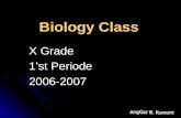 Biology Class