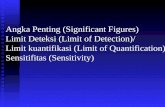 Angka Penting (Significant Figures) Limit Deteksi (Limit of Detection)