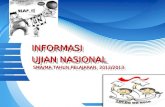 INFORMASI UJIAN NASIONAL  SMA/MA TAHUN PELAJARAN  2012/20 1 3