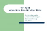 TIF 4201 Algoritma Dan Struktur Data