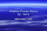 Analisis Proses Bisnis by : Sol’s