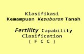 Klasifikasi  Kemampuan  Kesuburan  Tanah Fertility  Capability Clasification ( F C C )