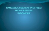 PANCASILA SEBAGAI TATA NILAI HIDUP BANGSA INDONESIA