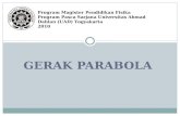 Gerak  Parabola