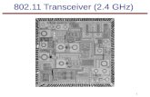 802.11 Transceiver (2.4 GHz)