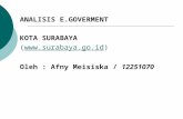 ANALISIS E.GOVERMENT KOTA SURABAYA ( surabaya.go.id ) Oleh : Afny Meisiska /  12251070