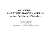 GANGGUAN  AKIBAT KEKURANGAN YODIUM (Iodine Deficiency Disorders)