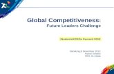 G lobal Competitiveness : Future Leaders Challenge