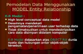 Pemodelan Data Menggunakan  MODEL Entity Relationship