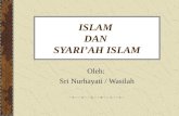 ISLAM  DAN  SYARI’AH ISLAM