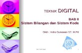 TEKNIK  DIGITAL BAB II Sistem Bilangan dan Sistem Kode Oleh : Indra Gunawan ST. M.Pd