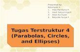 Tugas  Terstruktur  4 (P arabolas ,  Circles , and  Ellipses )