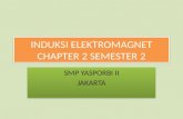 INDUKSI  ELEKTROMAGNET CHAPTER 2 SEMESTER 2