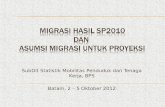 MIGRASI HASIL SP2010 DAN  Asumsi Migrasi UNTUK PROYEKSI