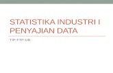 Statistika industri  I penyajian  data