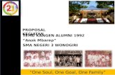 TEMU KANGEN Alumni  19 92 “ Anak Mbarep ” SMA NEGERI  3 WONOGIRI