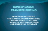 KONSEP DASAR  TRANSFER PRICING