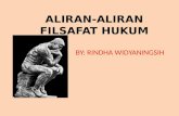 ALIRAN-ALIRAN FILSAFAT HUKUM