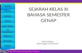 SEJARAH KELAS XI BAHASA SEMESTER GENAP