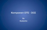 Komponen  DTE - DCE