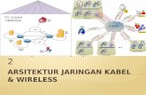 A rsitektur Jaringan kabel & wireless