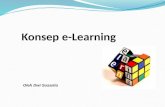 Konsep  e-Learning