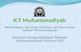 ICT  Muhammadiyah