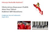 Menuju Reshufle Kabinet ? Melorotnya Kepuasan Publik Atas Dua Tahun Kabinet  SBY- Boediono