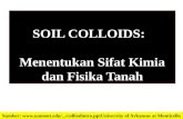 SOIL COLLOIDS:   Menentukan Sifat  Kimia  dan Fisika  Tanah
