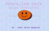 PENYAJIAN DATA dalam STATISTIKA