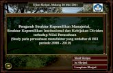 Ujian Skripsi , Malang 20 Mei 2011