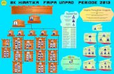 Flow chart Bk Himatia FMIPA Unpad
