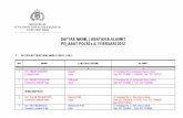 Daftar nama pejabat polri per februari 2012