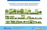 Teori Tahapan Inovasi Teknologi Bioenergi