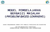 Problem based learning versi Kurikulum 2013