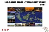 Indonesia Most Livable City Index 2011
