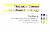 Sesi 3 Tinjuan Umum Functional Strategy