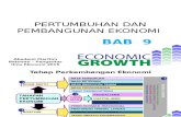 BAB 9 - Pertumbuhan dan Pembangunan Ekonomi