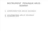 Instrument Penunjuk Arus Searah