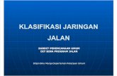 Klasifikasi Jaringan Jalan Palembang