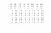 Tugas Excel Analisis Struktur