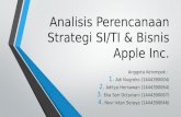 Analisis PSSI & Bisnis Apple Inc.