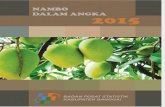 Nambo Dalam Angka 2015