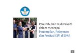 PAPARAN Penumbuhan Budi Pekerti. pptx.pptx