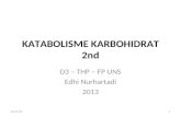 (P Edi)Metabolisme KH_Siklus Asam Sitrat_d3