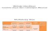 Metode Klasifikasi Sumber Daya Dan Cadangan Mineral (1)