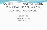 ANTIDEFISIENSI VITAMIN, MINERAL DAN ASAM AMINO,HORMON. angga.pptx