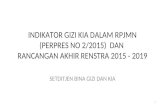 Indikator Gikia_rpjmn Renstra 2015 2019
